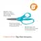 Fiskars® 6" Big Kids Scissors